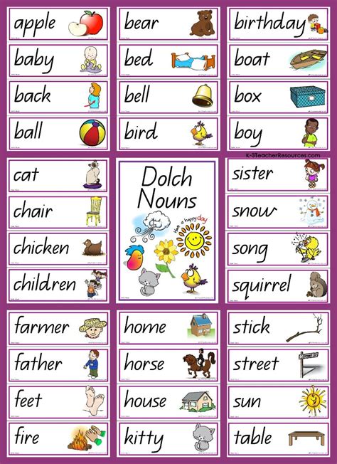 95 Dolch Nouns Terrific Source Of First Simple Nouns Great For