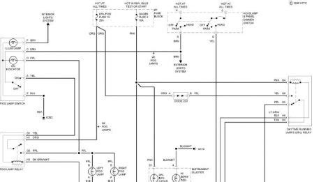 Check spelling or type a new query. 1996 Chevy Truck Wiring Schematics: Electrical Problem 1996 Chevy ...
