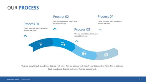 4 Step Process Pitch Deck Powerpoint Slidemodel