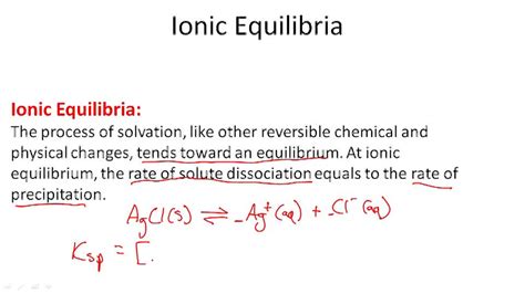 Ionic Equilibria Overview Video Chemistry Ck 12 Foundation