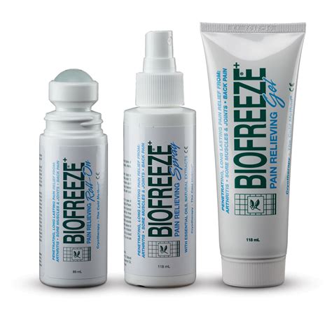 Biofreeze For Shingles Pain
