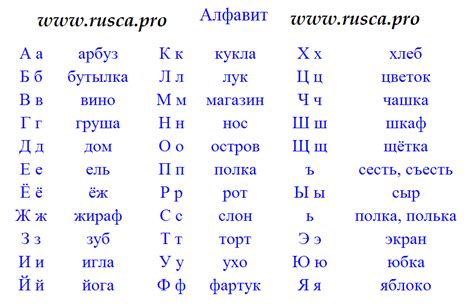 Mart 2013 | Ücretsiz Rusça Öğrenme Sitesi