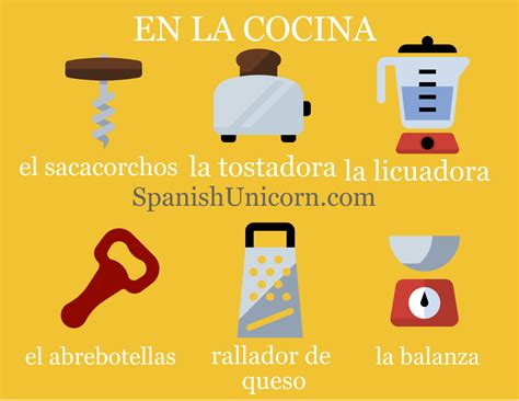 Vocabulario De La Cocina En Español Vocabulario