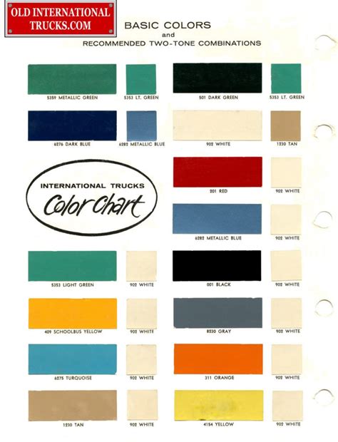 1961 Basic Colors And Recommended Two Tone Combinations Color Charts