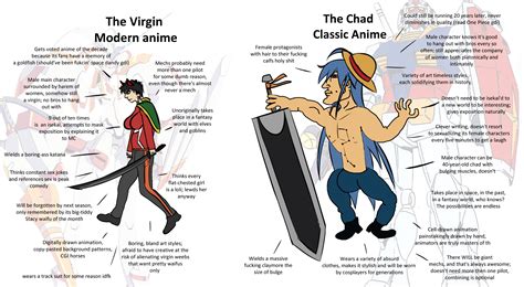 virgin modern anime v chad classic anime virgin vs chad know your meme