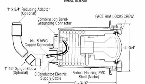 harris pool pump wiring diagram