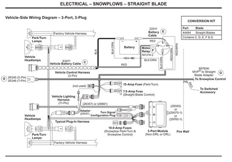 The motor is extremely loud out side of. Western Vehicle-Side Wiring Diagram - 3-Port, 3-Plug