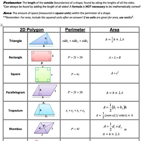 Area And Perimeter Of 2d Shapes Teacha