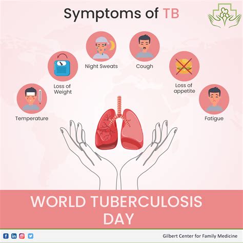 Know The Symptoms Of Tb Gilbert Center