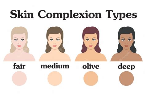 Hair Color Chart For Fair Skin
