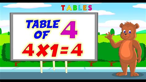 Learn Multiplication Table Of Four 4 X 1 4 4 Times Tables Fun