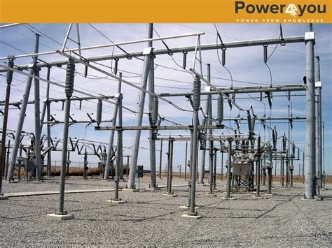 Switchyard Power4you Power4you Power From Knowledge