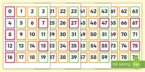 Square Number Cards 0 1000 Teacher Made