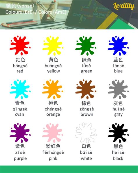 Colors In Chinese Chinese Language Learning Mandarin Chinese