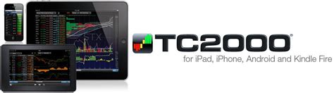 Your guide to placing your first stock order. TC2000 Alternatives and Similar Software - AlternativeTo.net