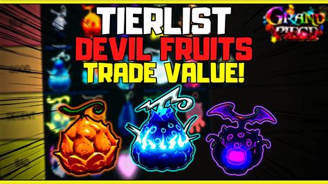 Gpo Ranking Every Single Devil Fruit Trading Value In Grand Piece