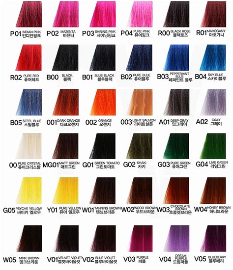 This colour originates from the movement of electrons in the metal ion. Great New Ion Color Brilliance Demi Permanent Color Chart Have A | Medical Resume