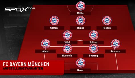 See more of fc bayern münchen on facebook. Bundesliga - Seite 20