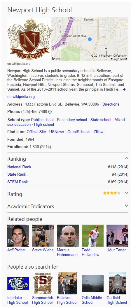 Microsoft Bing Adds Ranking And Rating Of Educational