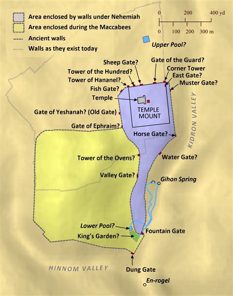 Jerusalem During The Later Old Testament Bible Mapper Atlas