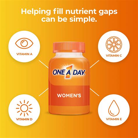 A similar association is seen between a low which type of vitamin d makes the best supplement? One A Day Women's Multivitamin, Supplement with Vitamin A ...