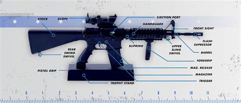 Parts Of M16 Rifle
