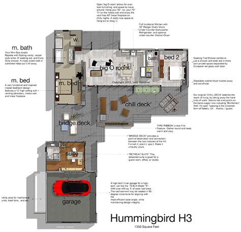 Https://tommynaija.com/home Design/adaptive Home Building Plans
