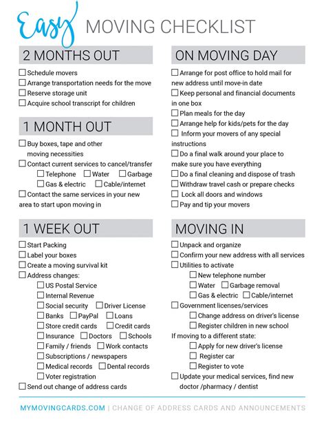 Printable Move Inout Checklist For Tenants Volfmicro