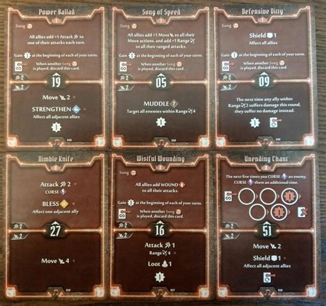 We modded the game with different parts, standees, minis, and such. Gloomhaven Unlockable Classes *SPOILERS!* Locked Characters