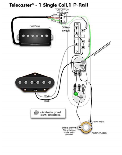 In this video, i will show you some basic concept in humbucker coil splitting. Duncan Performer Wiring Diagram - Wiring Diagram