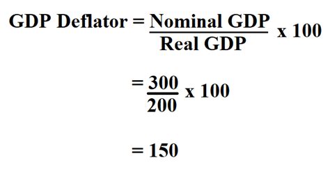 Gdp Deflator Inflation Rate Formula How To Calculate The Gdp Deflator