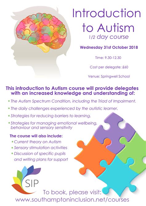 Introduction To Autism Southampton Inclusion Partnership