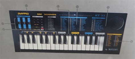 Bontempi keyboard anleitung - Table basse relevable