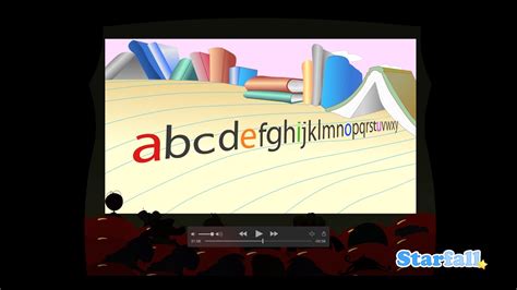 The history of alphabetic writing goes back to the consonantal writing system used for semitic languages in the levant in the 2nd millennium bce. "How the Alphabet Got Its Order" a Starfall™ Movie from ...