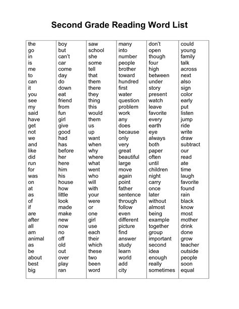 Dolch Sight Word List 2nd Grade Pdf