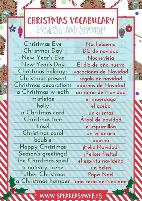 58 Spanish Christmas And New Year Vocabulary For The Holiday Season