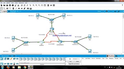 Packet Tracer Ejemplos Hot Sex Picture