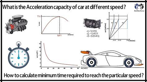Solved Calculating The Acceleration Of A Car 9to5science