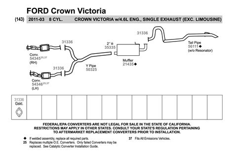 Walker® Ford Crown Victoria Without Resonator 2003 Aluminized Steel
