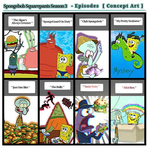 Spongebob Squarepants Season 3 Concept Art By Millenniumsartefakte On