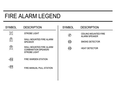Fire Alarm Schematic Symbols