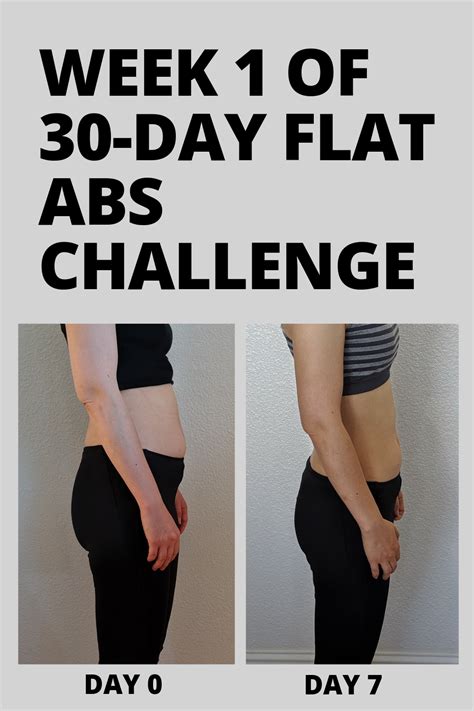 Day Flat Abs Challenge Week Health Happiness Connection