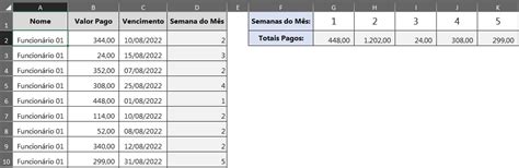 Planilha De Tarefas Semanais No Excel Ninja Do Excel Porn Sex Picture