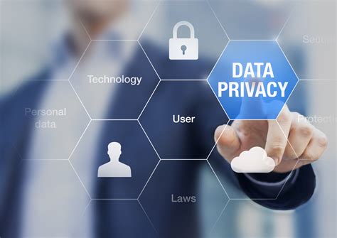 Privacy Harms A Taxonomy To Understand Privacy Violations — The