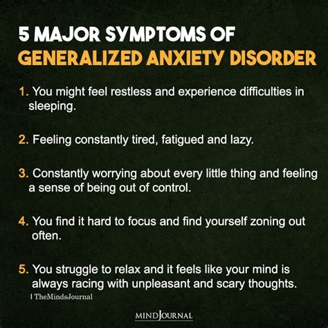Symptoms Of Anxiety And Depression