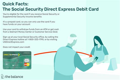 With a campus card, you can carry just one card to access campus facilities, show student id, get cash at atms, and make purchases. What You Must Know About the Social Security Debit Card