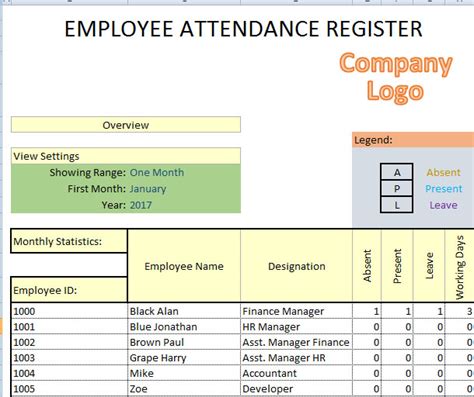 Excel does the math so you can concentrate on your finances. Monthly Employee Attendance Sheet Excel Format 2019 ...