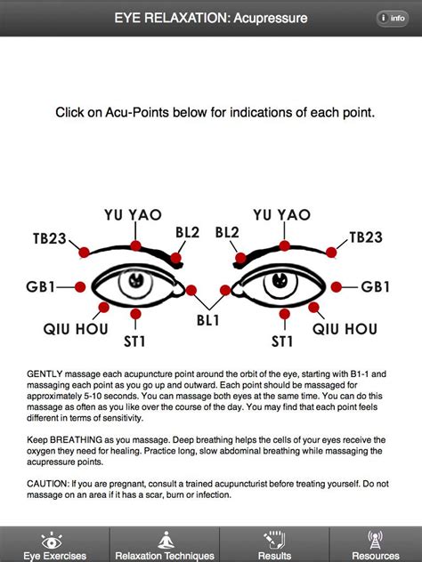 Tibetan Eye Chart Iappfind Acupuncture Acupressure Acupressure Points