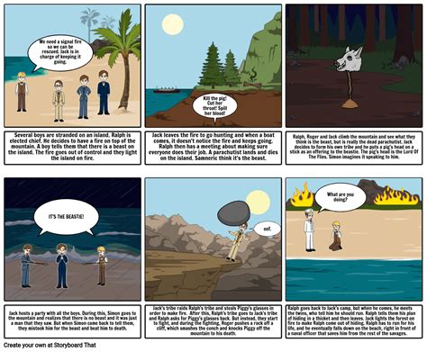 Lord Of The Flies Graphic Novel Storyboard By Dhruiscool