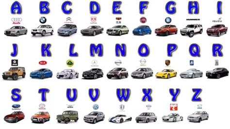 Learn The Alphabet From A To Z With The Car Brand Alphabet For Kids